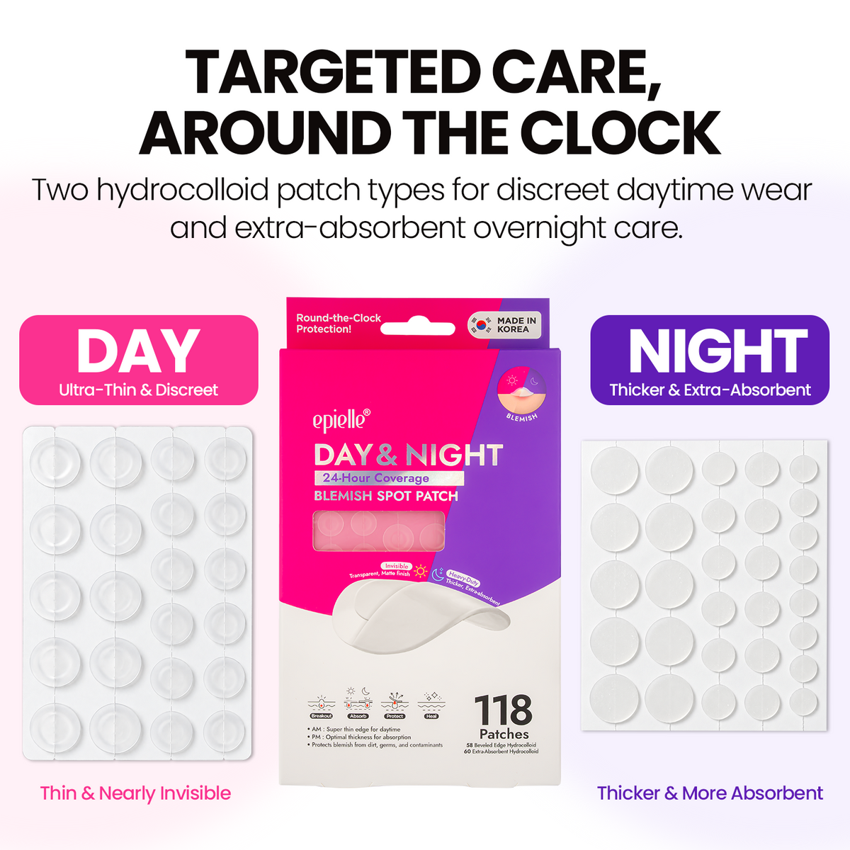 epielle Day & Night Blemish Spot Patch