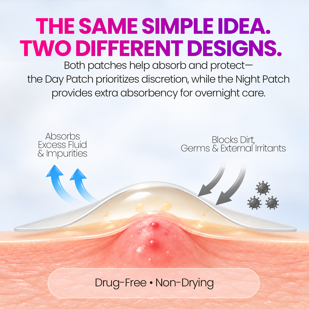 epielle Day & Night Blemish Spot Patch